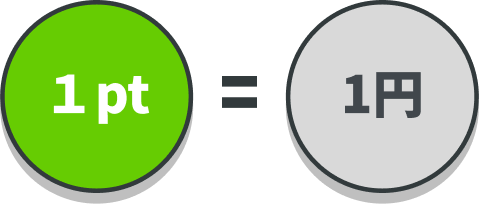 Icon Yen