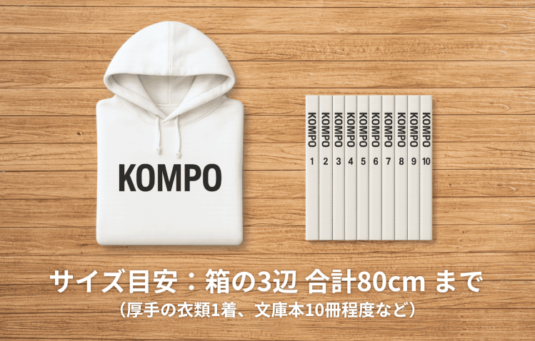 サイズ目安：箱の3辺 合計80cm まで（厚手の衣類1着、文庫本10冊程度など）